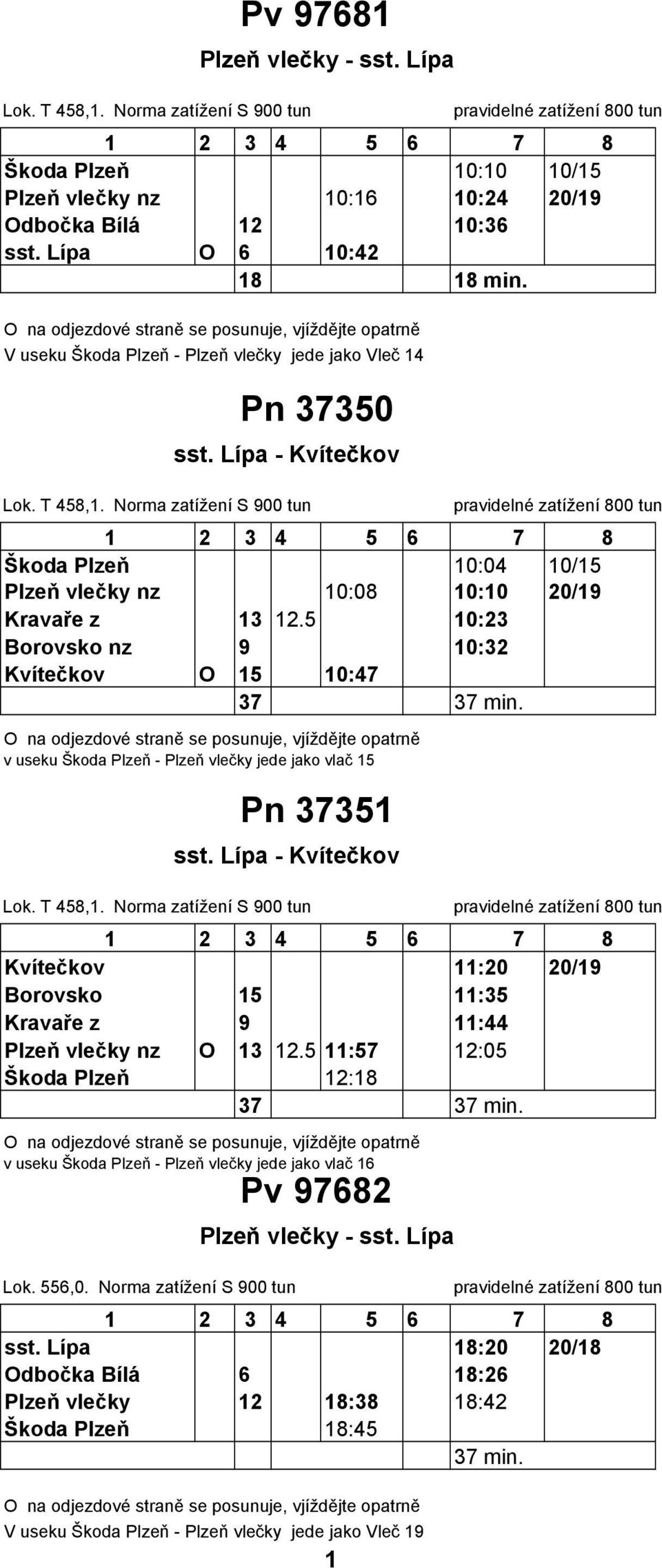 5 10:23 Borovsko nz 9 10:32 Kvítečkov O 15 10:47 37 37 min. v useku Škoda Plzeň - Plzeň vlečky jede jako vlač 15 Pn 37351 sst. Lípa - Kvítečkov Lok. T 458,1.