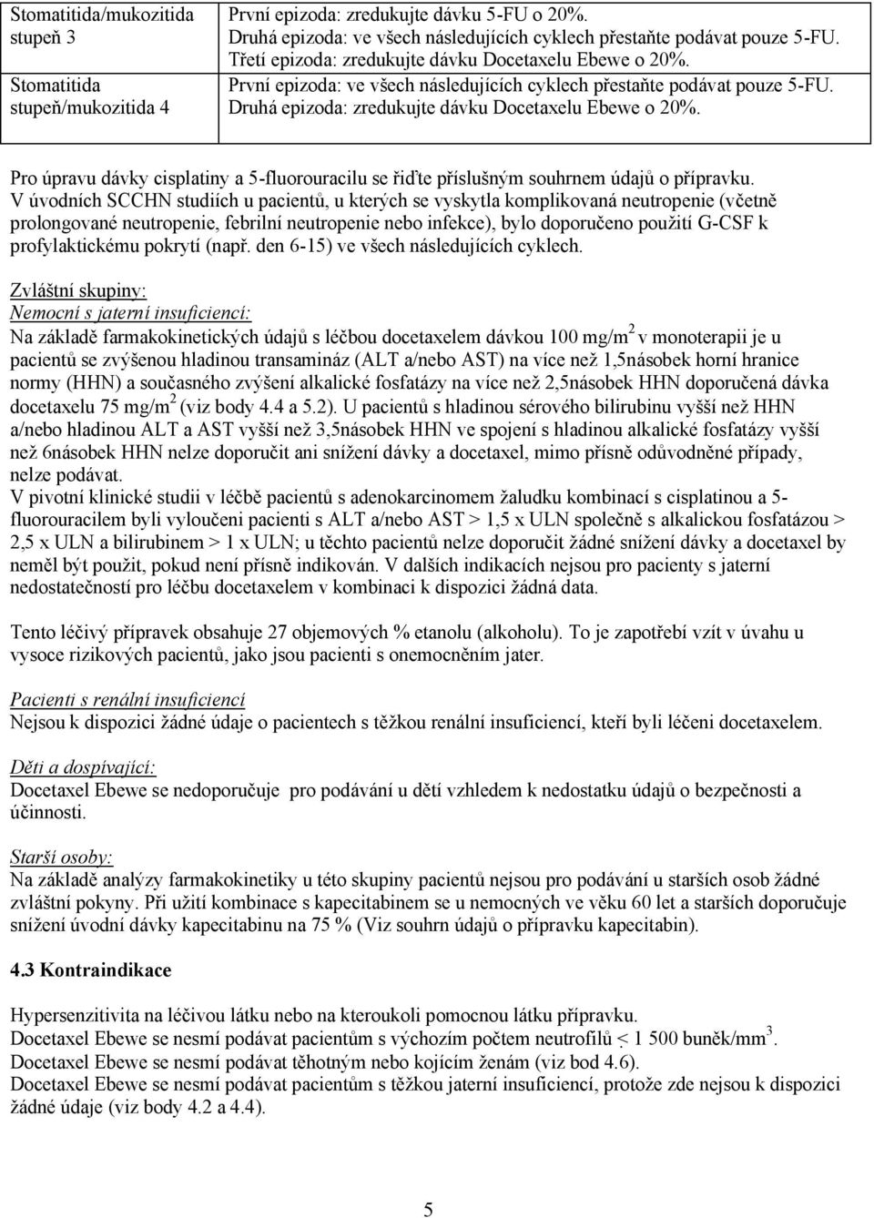 Pro úpravu dávky cisplatiny a 5-fluorouracilu se řiďte příslušným souhrnem údajů o přípravku.