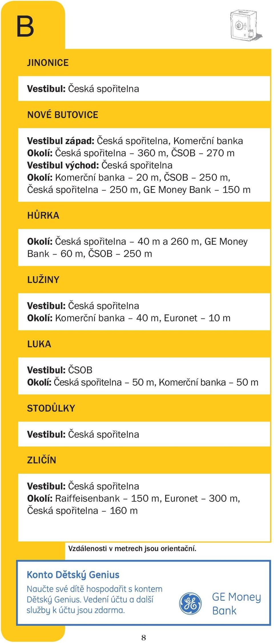 Česká spořitelna Okolí: Komerční banka 40 m, Euronet 10 m LUKA Vestibul: ČSOB Okolí: Česká spořitelna 50 m, Komerční banka 50 m STODŮLKY Vestibul: Česká spořitelna ZLIČÍN