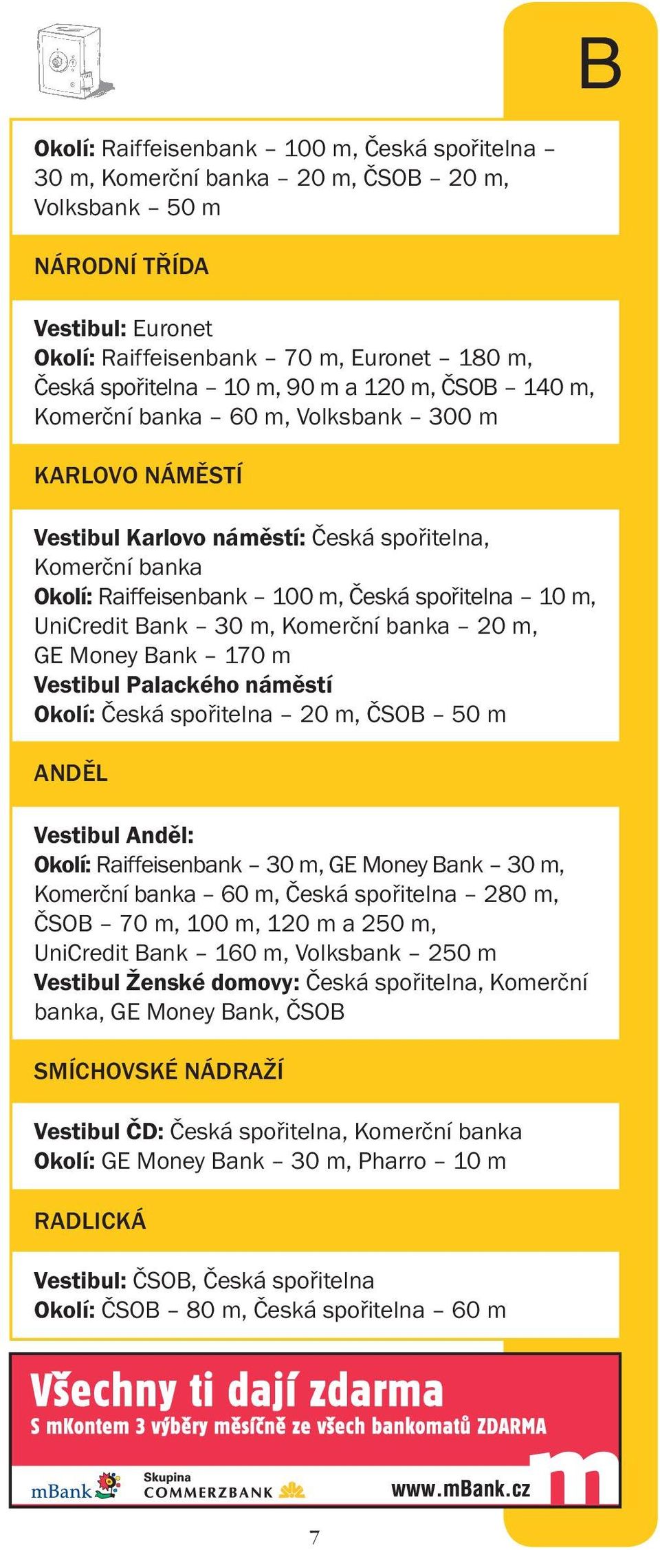 Bank 30 m, Komerční banka 20 m, GE Money Bank 170 m Vestibul Palackého náměstí Okolí: Česká spořitelna 20 m, ČSOB 50 m ANDĚL Vestibul Anděl: Okolí: Raiffeisenbank 30 m, GE Money Bank 30 m, Komerční