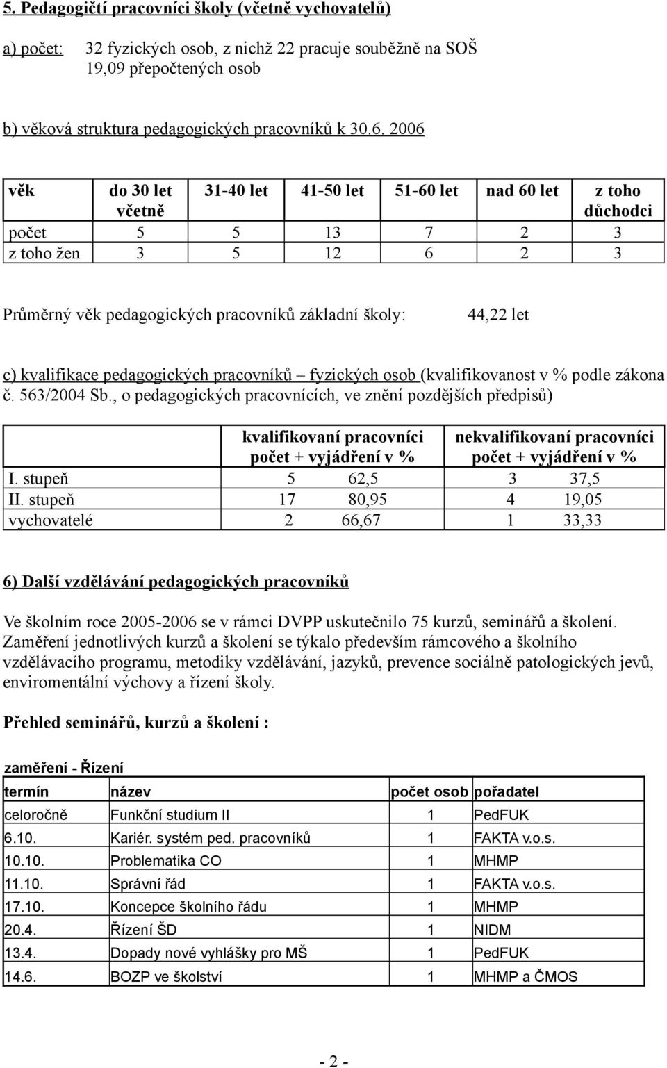 kvalifikace pedagogických pracovníků fyzických osob (kvalifikovanost v % podle zákona č. 563/2004 Sb.