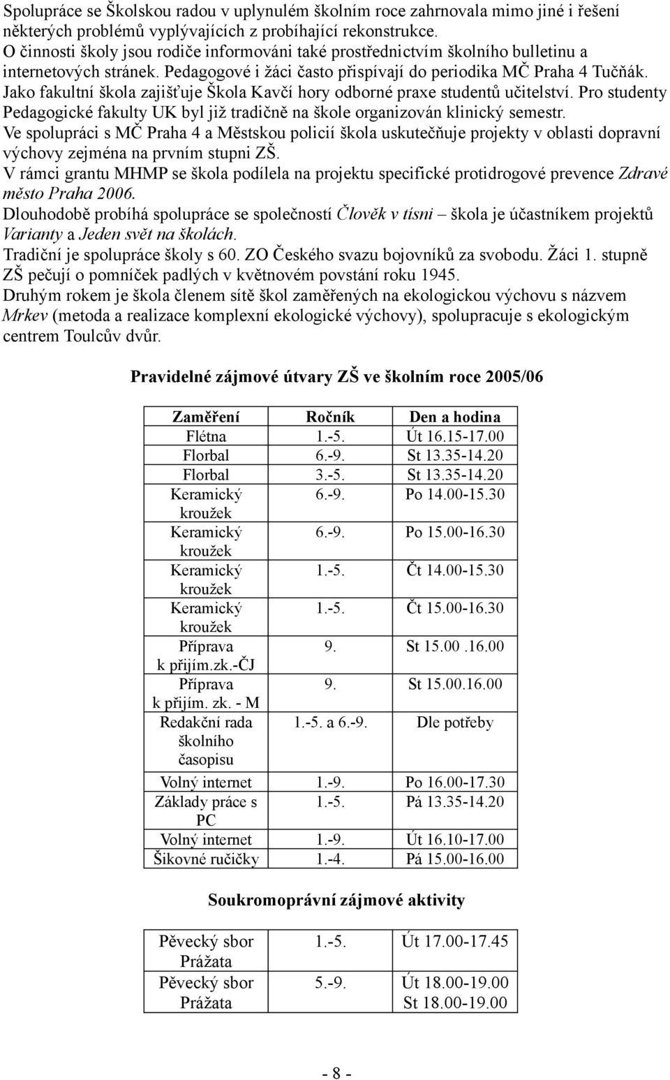 Jako fakultní škola zajišťuje Škola Kavčí hory odborné praxe studentů učitelství. Pro studenty Pedagogické fakulty UK byl již tradičně na škole organizován klinický semestr.