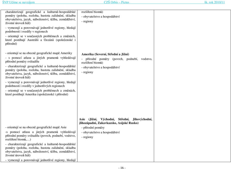 biomů) - obyvatelstvo a hospodářství - regiony - orientují se na obecně geografické mapě Ameriky - s pomocí atlasu a jiných pramenů vyhledávají přírodní poměry světadílu -  porovnávají jednotlivé