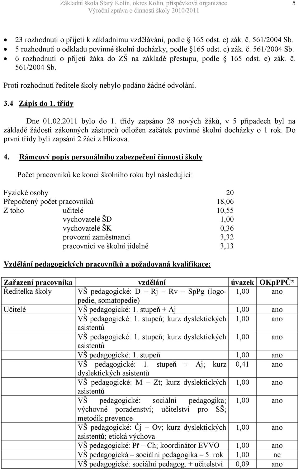 třídy zapsáno 28 nových ţáků, v 5 případech byl na základě ţádosti zákonných zástupců odloţen začátek povinné školní docházky o 1 rok. Do první třídy byli zapsáni 2 ţáci z Hlízova. 4.