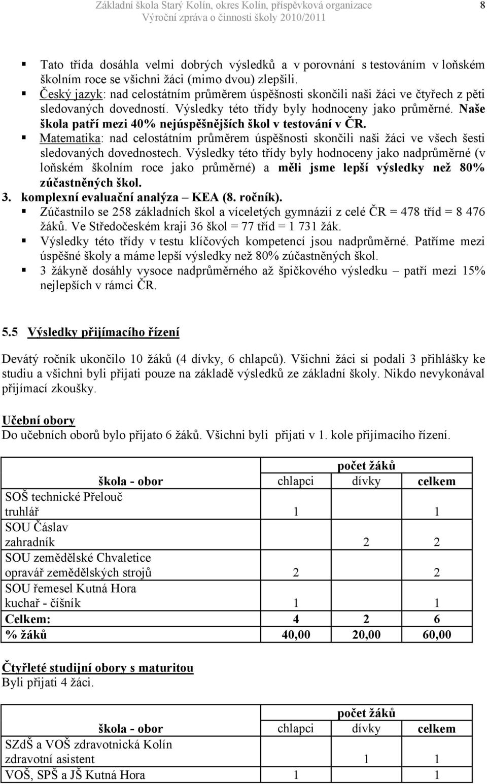 Naše škola patří mezi 40% nejúspěšnějších škol v testování v ČR. Matematika: nad celostátním průměrem úspěšnosti skončili naši ţáci ve všech šesti sledovaných dovednostech.