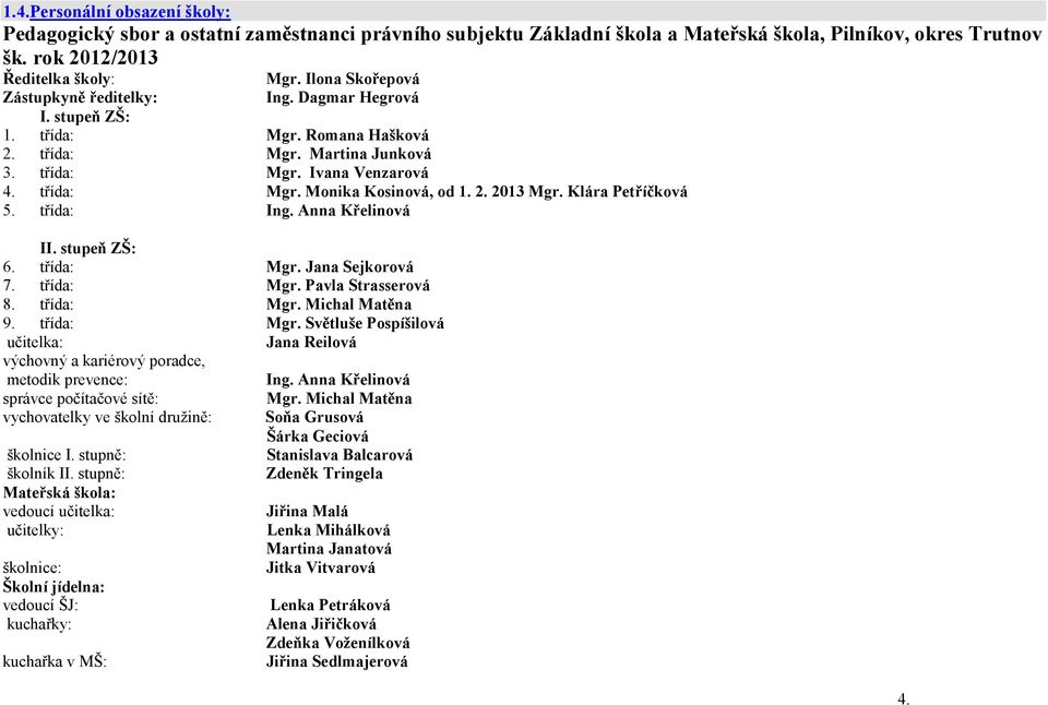 2. 2013 Mgr. Klára Petříčková 5. třída: Ing. Anna Křelinová II. stupeň ZŠ: 6. třída: Mgr. Jana Sejkorová 7. třída: Mgr. Pavla Strasserová 8. třída: Mgr. Michal Matěna 9. třída: Mgr. Světluše Pospíšilová učitelka: Jana Reilová výchovný a kariérový poradce, metodik prevence: Ing.