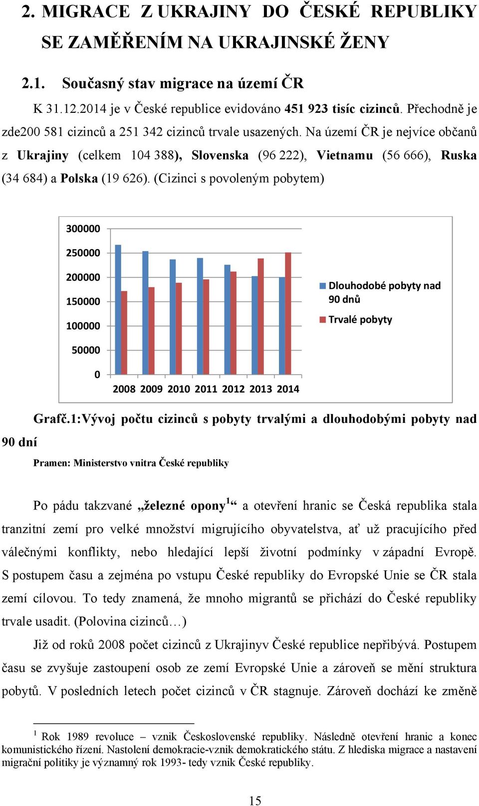 (Cizinci s povoleným pobytem) 300000 250000 200000 150000 100000 Dlouhodobé pobyty nad 90 dnů Trvalé pobyty 50000 0 2008 2009 2010 2011 2012 2013 2014 90 dní Grafč.