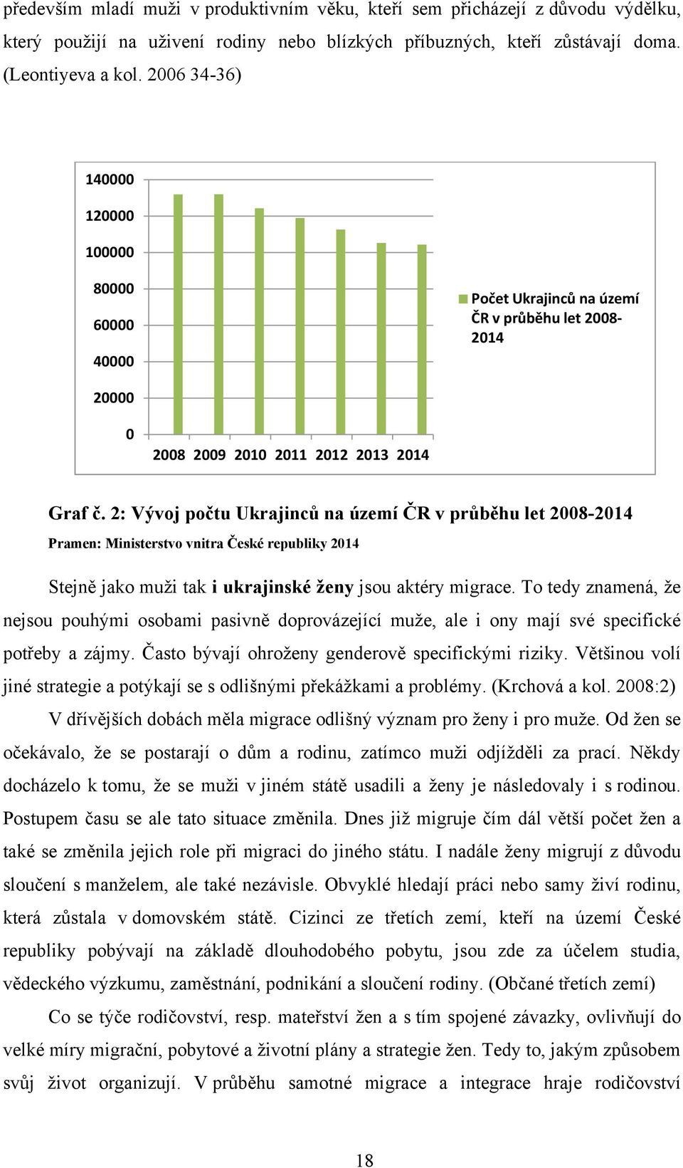 2: Vývoj počtu Ukrajinců na území ČR v průběhu let 2008-2014 Pramen: Ministerstvo vnitra České republiky 2014 Stejně jako muţi tak i ukrajinské ženy jsou aktéry migrace.