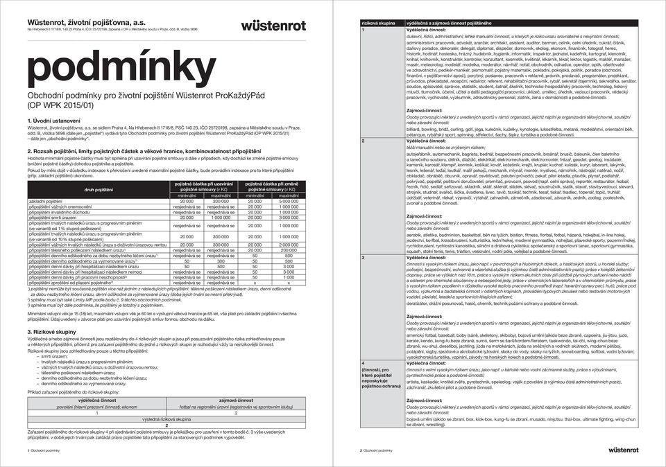 B, vložka 5696 (dále jen pojistitel ) vydává tyto Obchodní podmínky pro životní pojištění Wüstenrot ProKaždýPád (OP WPK 20
