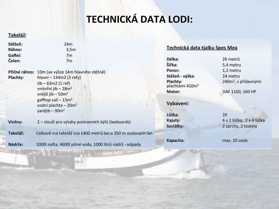 metrů lan a 350 m ocelových lan 1000l naqa, 4600l pitné vody, 1000 litrů nádrž - odpady Technická data tjalku Spes Mea Délka: 26 metrů Šířka: 5,4 metru Ponor: 1,2 metru Stěžeň -