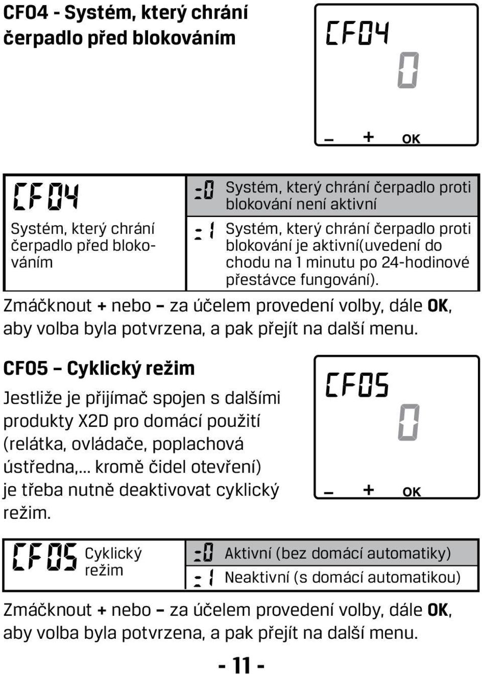 CF05 Cyklický režim Jestliže je přijímač spojen s dalšími produkty X2D pro domácí použití (relátka, ovládače, poplachová ústředna,.