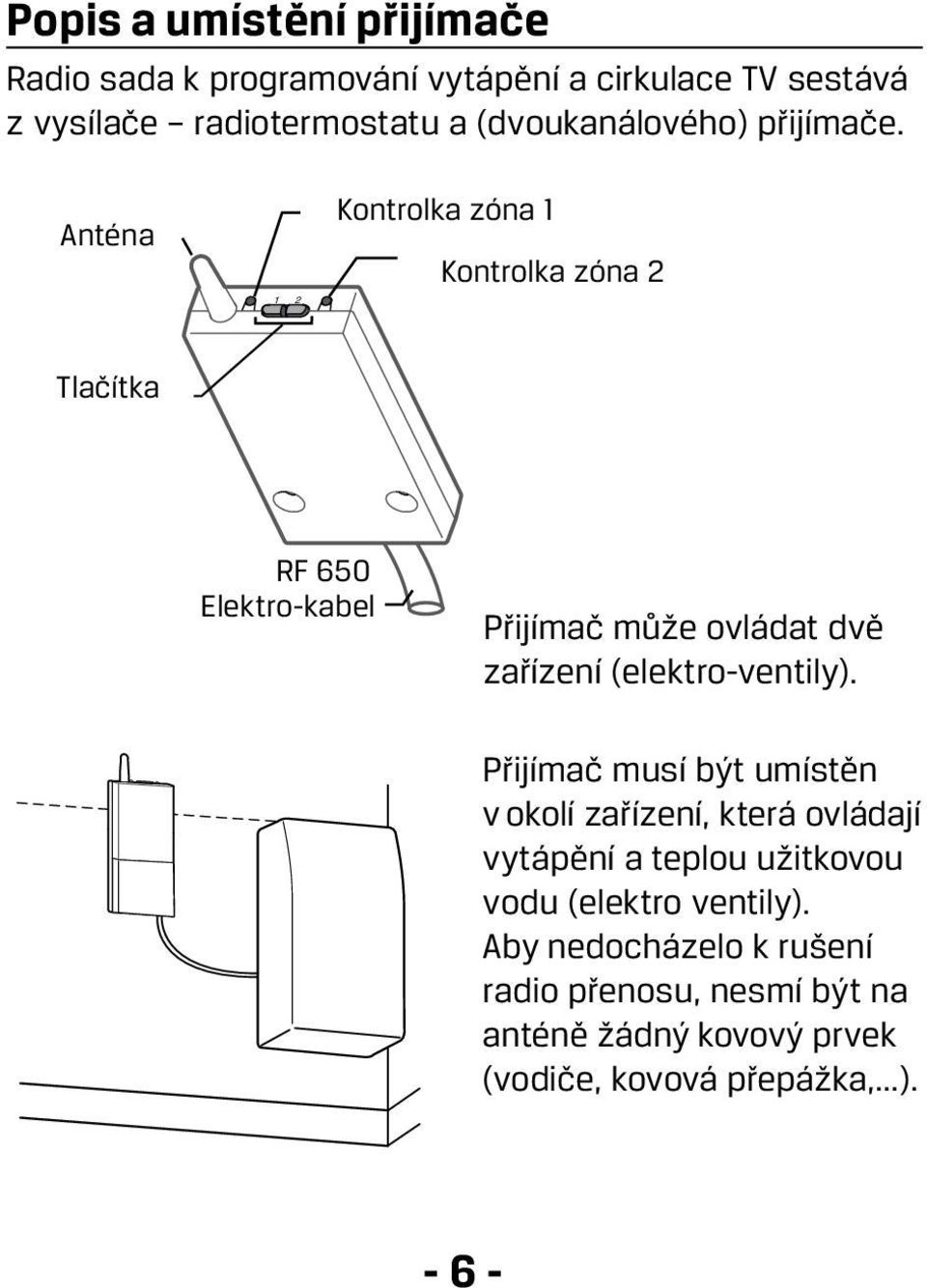 Anténa 1 2 Kontrolka zóna 1 Kontrolka zóna 2 Tlačítka RF 650 Elektro-kabel Přijímač může ovládat dvě zařízení