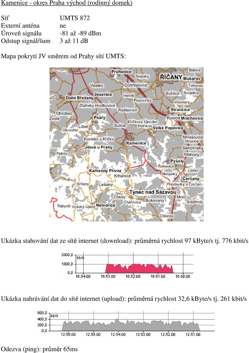 dat ze sítě internet (download): průměrná rychlost 97 kbyte/s tj.