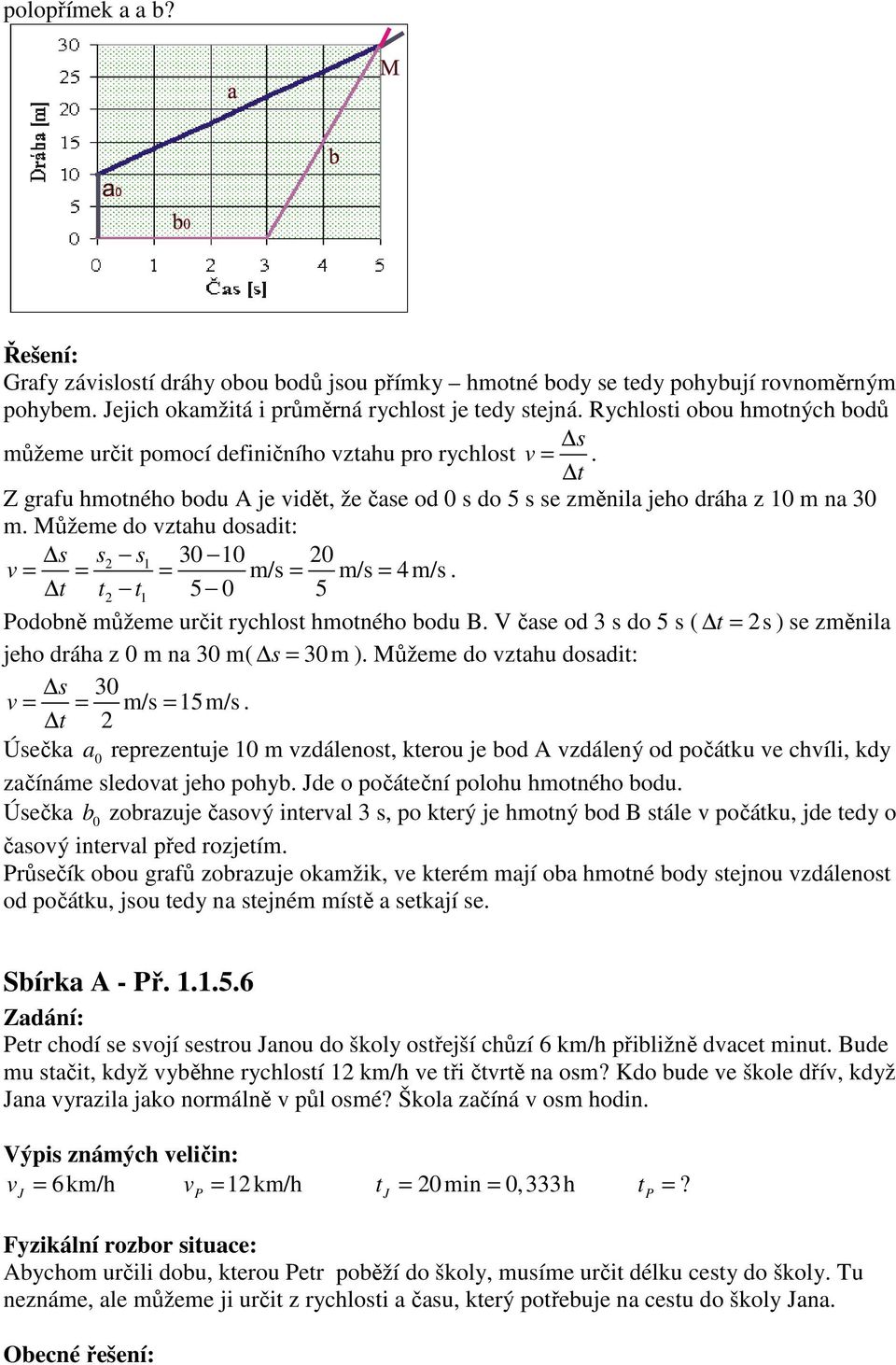 Můžeme do ztahu dosadit: s s2 s 30 0 20 = = = m/s = m/s = 4m/s. t t2 t 5 0 5 odobně můžeme určit rychlost hmotného bodu B.