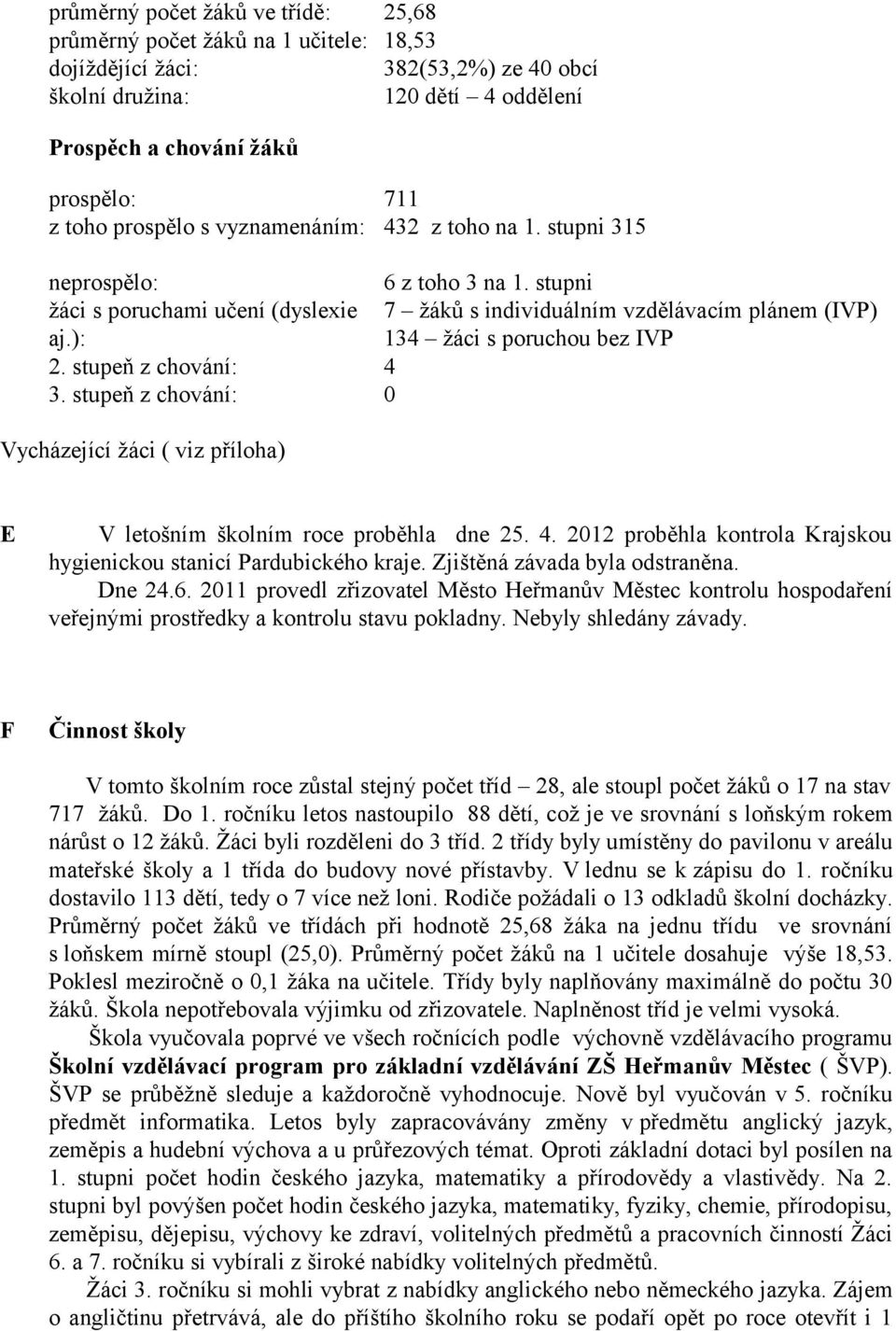 ): 7 žáků s individuálním vzdělávacím plánem (IVP) 134 žáci s poruchou bez IVP 2. stupeň z chování: 4 3. stupeň z chování: 0 Vycházející žáci ( viz příloha) E V letošním školním roce proběhla dne 25.