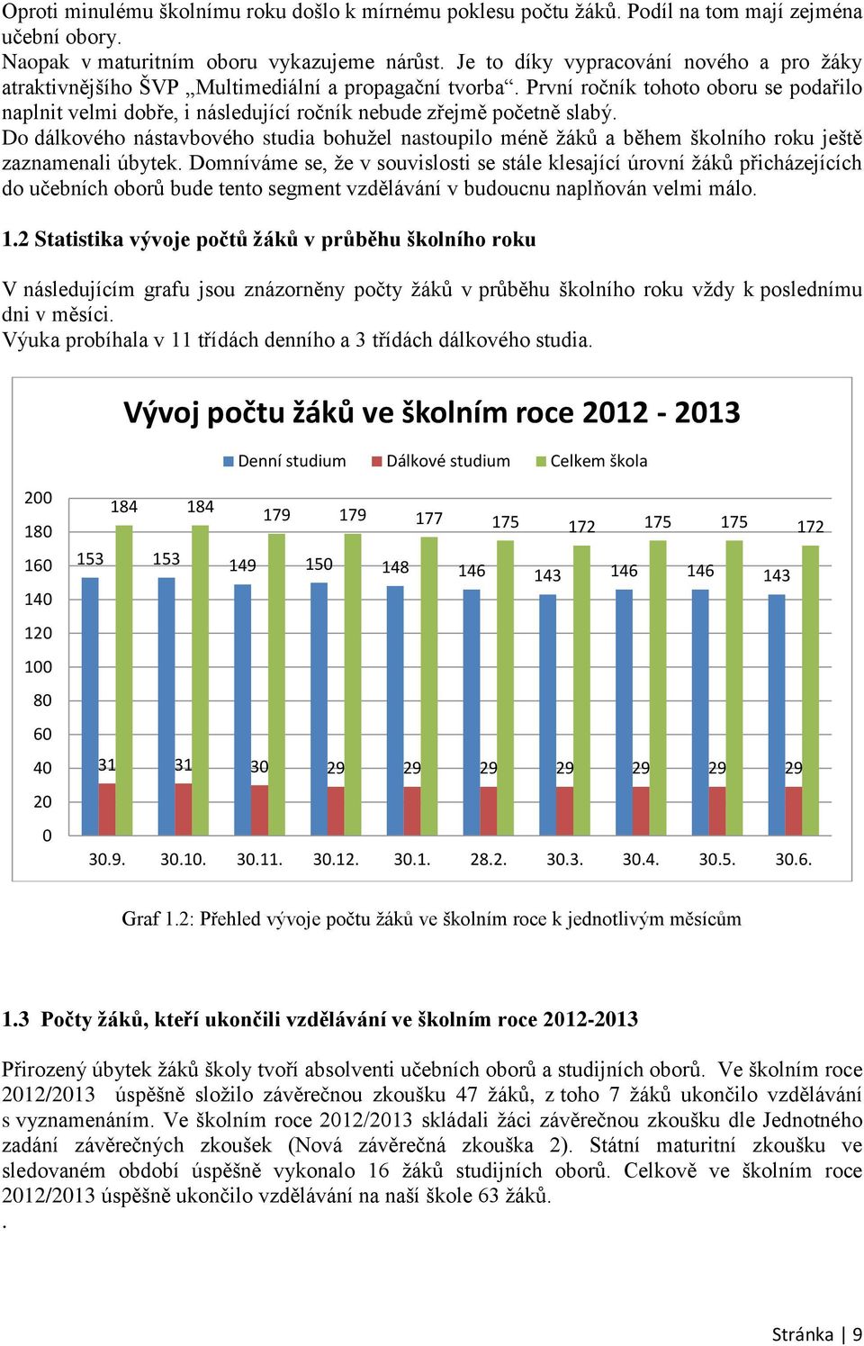 První ročník tohoto oboru se podařilo naplnit velmi dobře, i následující ročník nebude zřejmě početně slabý.