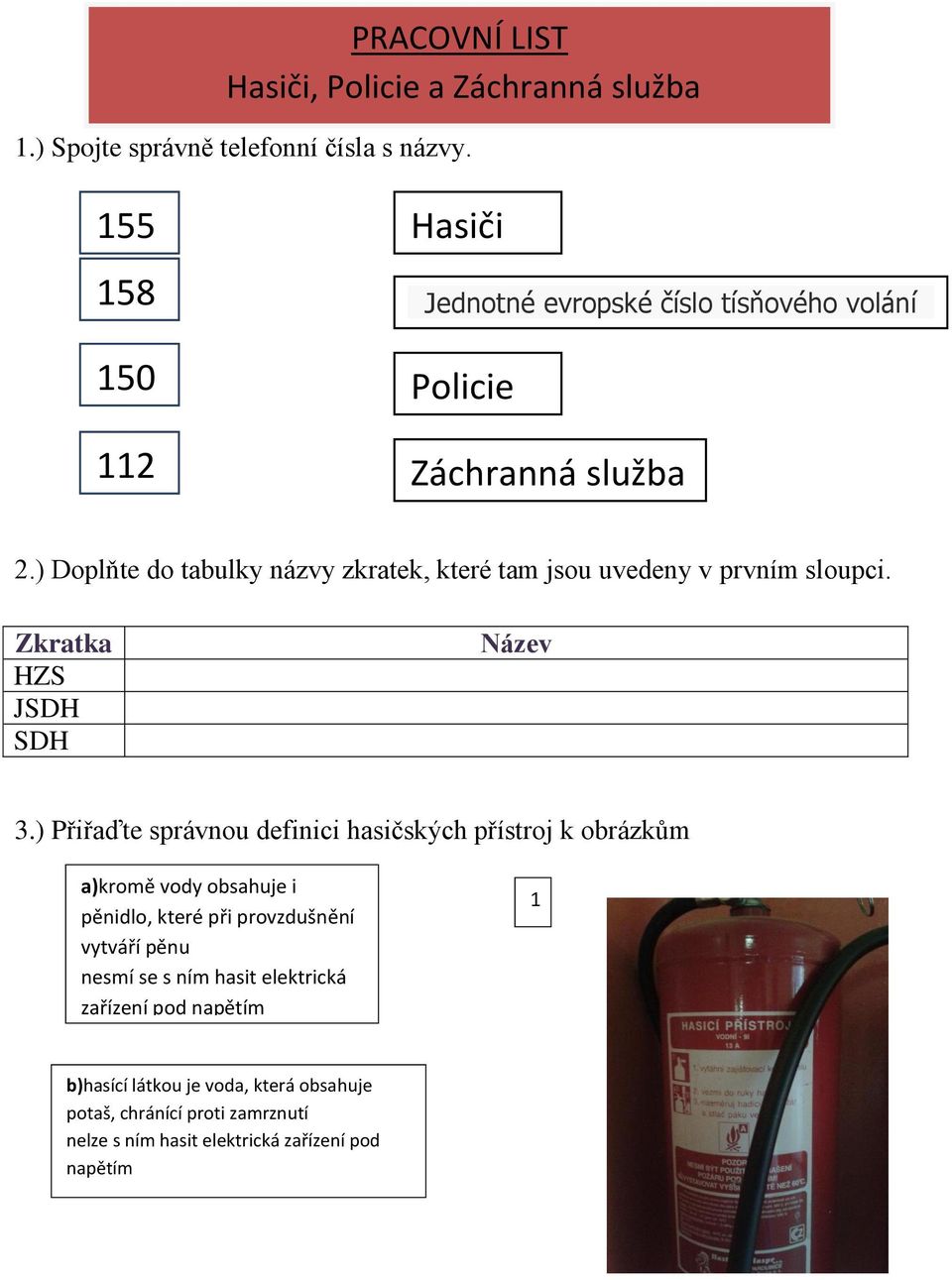 správnou definici hasičských přístroj k obrázkům a)kromě vody obsahuje i pěnidlo, které při provzdušnění vytváří pěnu nesmí se s ním hasit