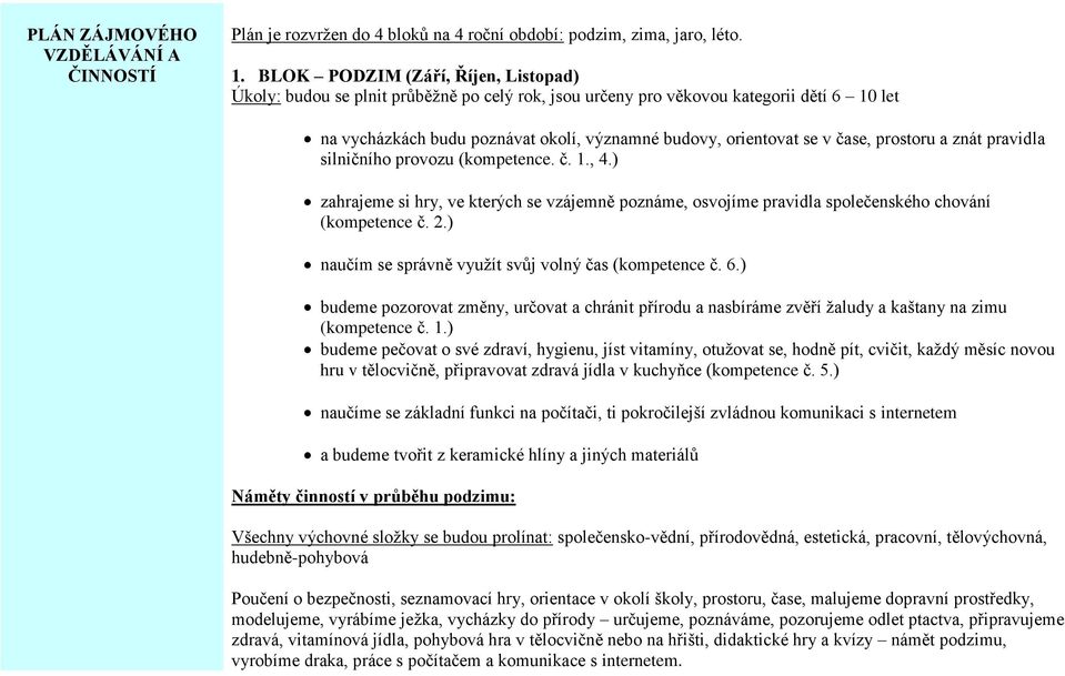 čase, prostoru a znát pravidla silničního provozu (kompetence. č. 1., 4.) zahrajeme si hry, ve kterých se vzájemně poznáme, osvojíme pravidla společenského chování (kompetence č. 2.