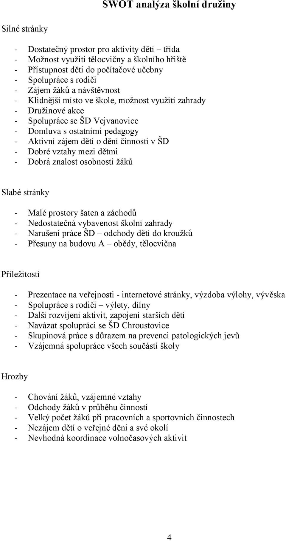 Dobré vztahy mezi dětmi - Dobrá znalost osobností žáků Slabé stránky - Malé prostory šaten a záchodů - Nedostatečná vybavenost školní zahrady - Narušení práce ŠD odchody dětí do kroužků - Přesuny na