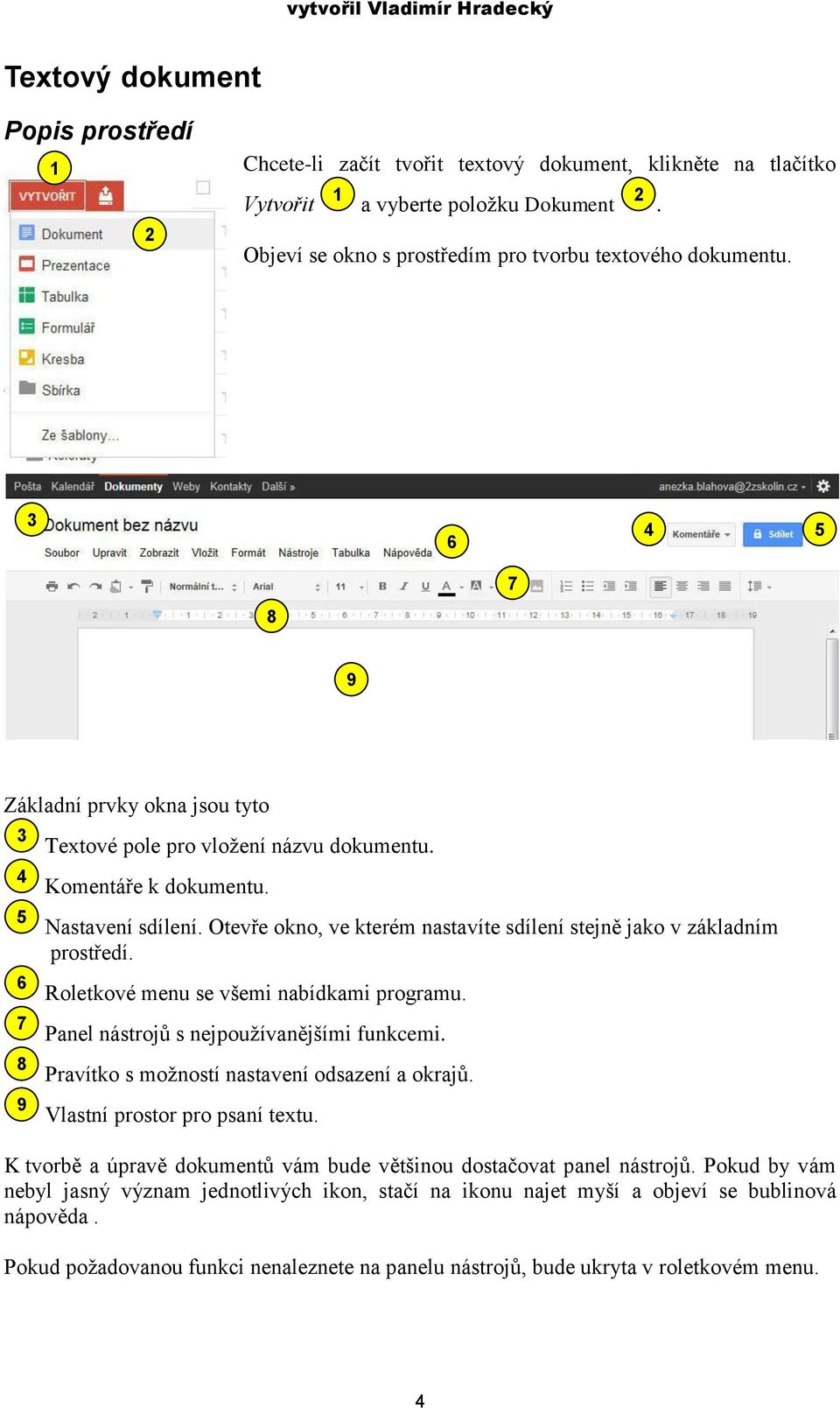 Roletkové menu se všemi nabídkami programu. Panel nástrojů s nejpoužívanějšími funkcemi. Pravítko s možností nastavení odsazení a okrajů. Vlastní prostor pro psaní textu.