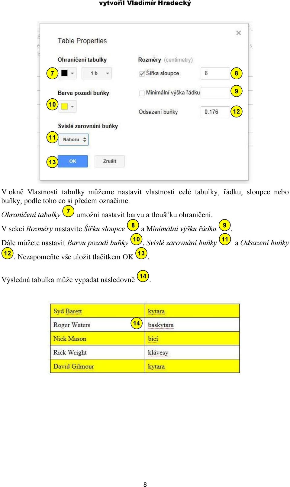 V sekci Rozměry nastavíte Šířku sloupce a Minimální výšku řádku.