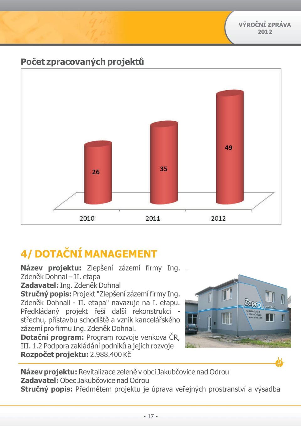 Předkládaný projekt řeší další rekonstrukci - střechu, přístavbu schodiště a vznik kancelářského zázemí pro firmu Ing. Zdeněk Dohnal.