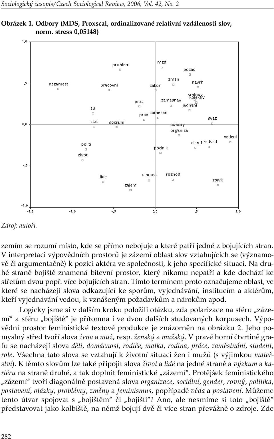 V interpretaci výpovědních prostorů je zázemí oblast slov vztahujících se (významově či argumentačně) k pozici aktéra ve společnosti, k jeho specifické situaci.