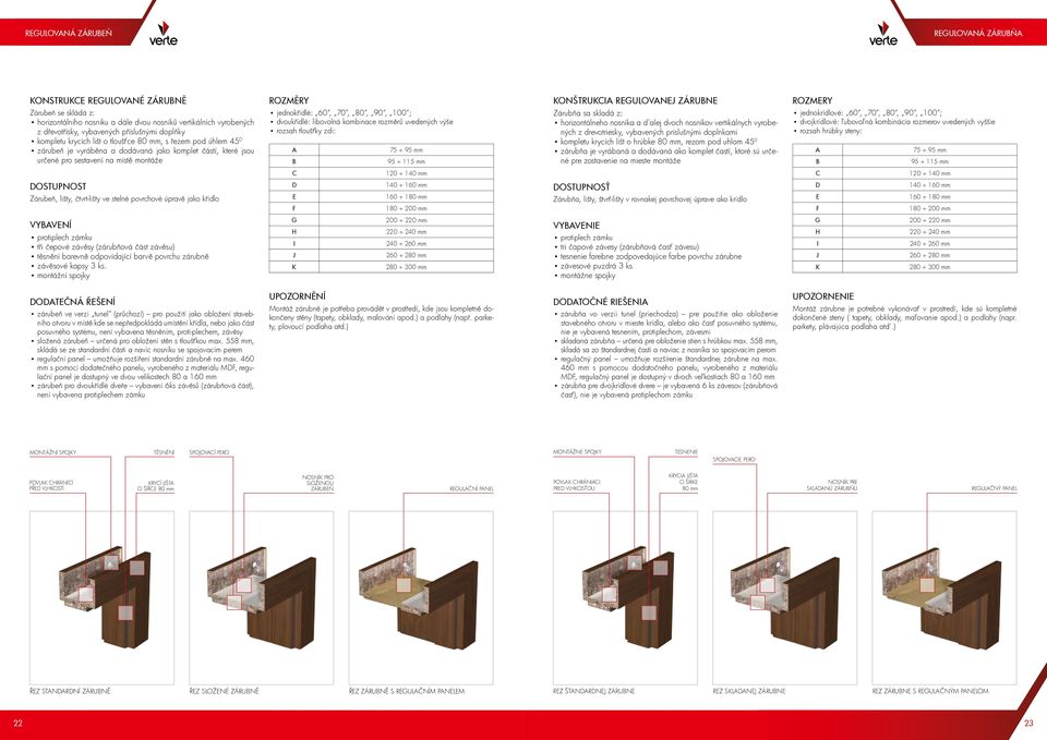 80, 90, 100 ; dvoukřídlé: libovolná kombinace rozměrů uvedených výše rozsah tloušťky zdi: A B 75 95 mm 95 115 mm Konštrukcia regulovanej zárubne Zárubňa sa skladá z: horizontálneho nosníka a ďalej