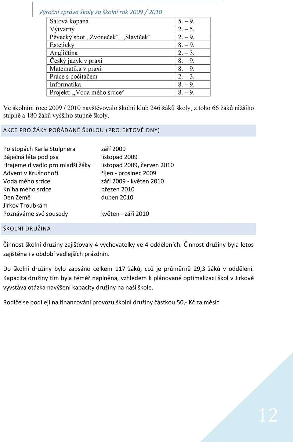 AKCE PRO ŽÁKY POŘÁDANÉ ŠK0LOU (PROJEKTOVÉ DNY) Po stopách Karla Stülpnera září 2009 Báječná léta pod psa listopad 2009 Hrajeme divadlo pro mladší žáky listopad 2009, červen 2010 Advent v Krušnohoří