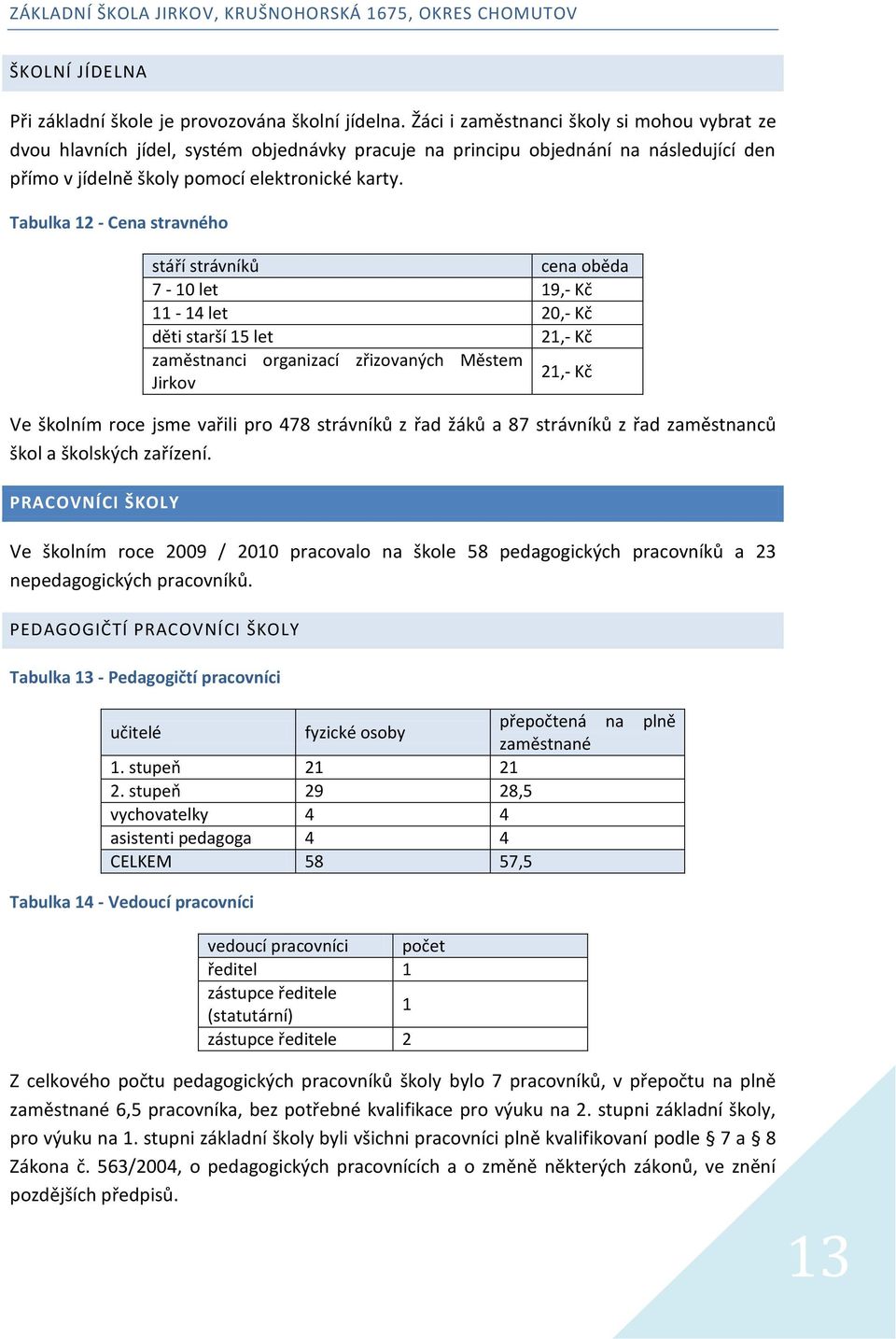 Tabulka 12 - Cena stravného stáří strávníků cena oběda 7-10 let 19,- Kč 11-14 let 20,- Kč děti starší 15 let 21,- Kč zaměstnanci organizací zřizovaných Městem Jirkov 21,- Kč Ve školním roce jsme