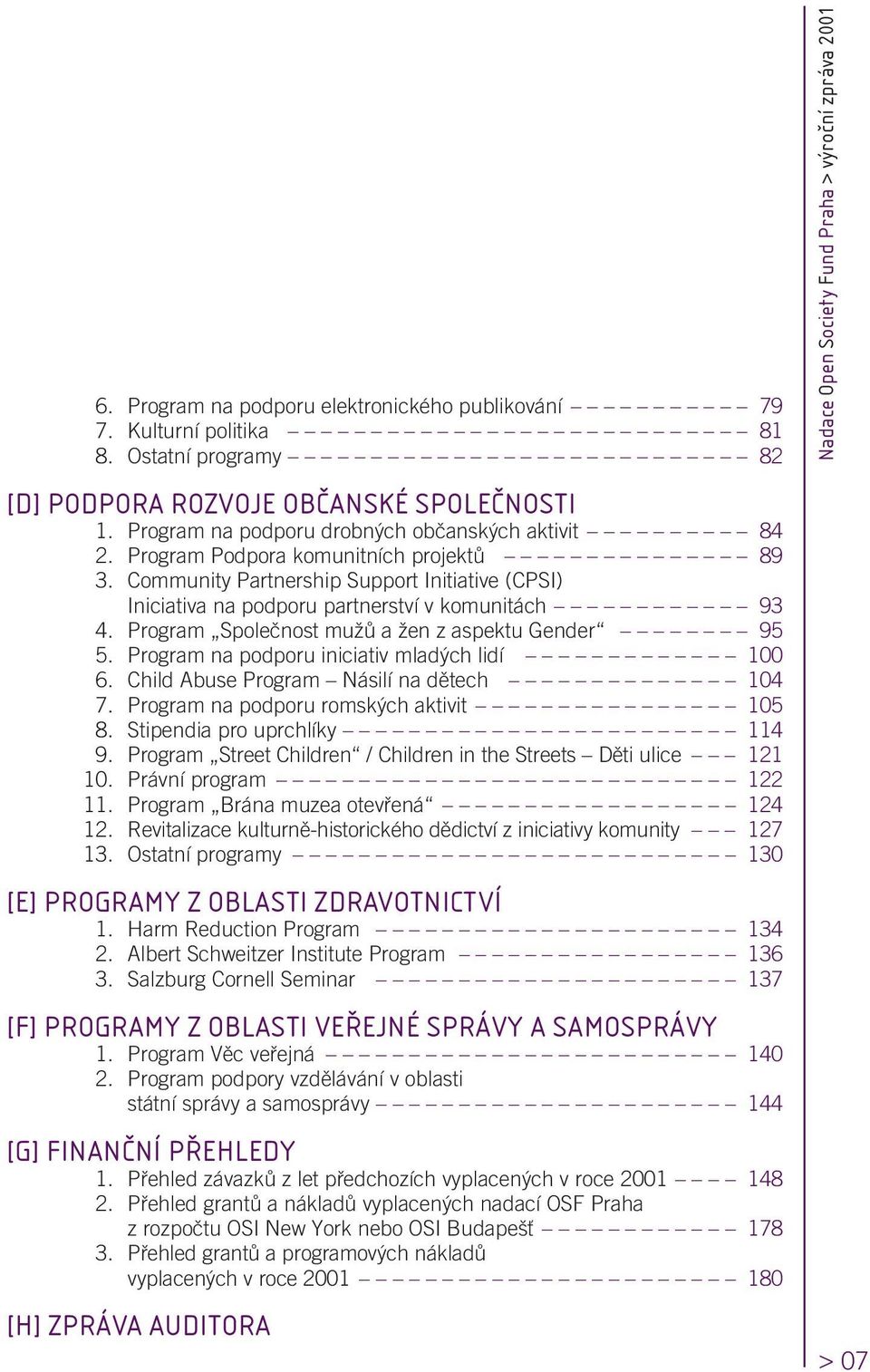 Program na podporu iniciativ mlad ch lidí 100 6. Child Abuse Program Násilí na dûtech 104 7. Program na podporu romsk ch aktivit 105 8. Stipendia pro uprchlíky 114 9.