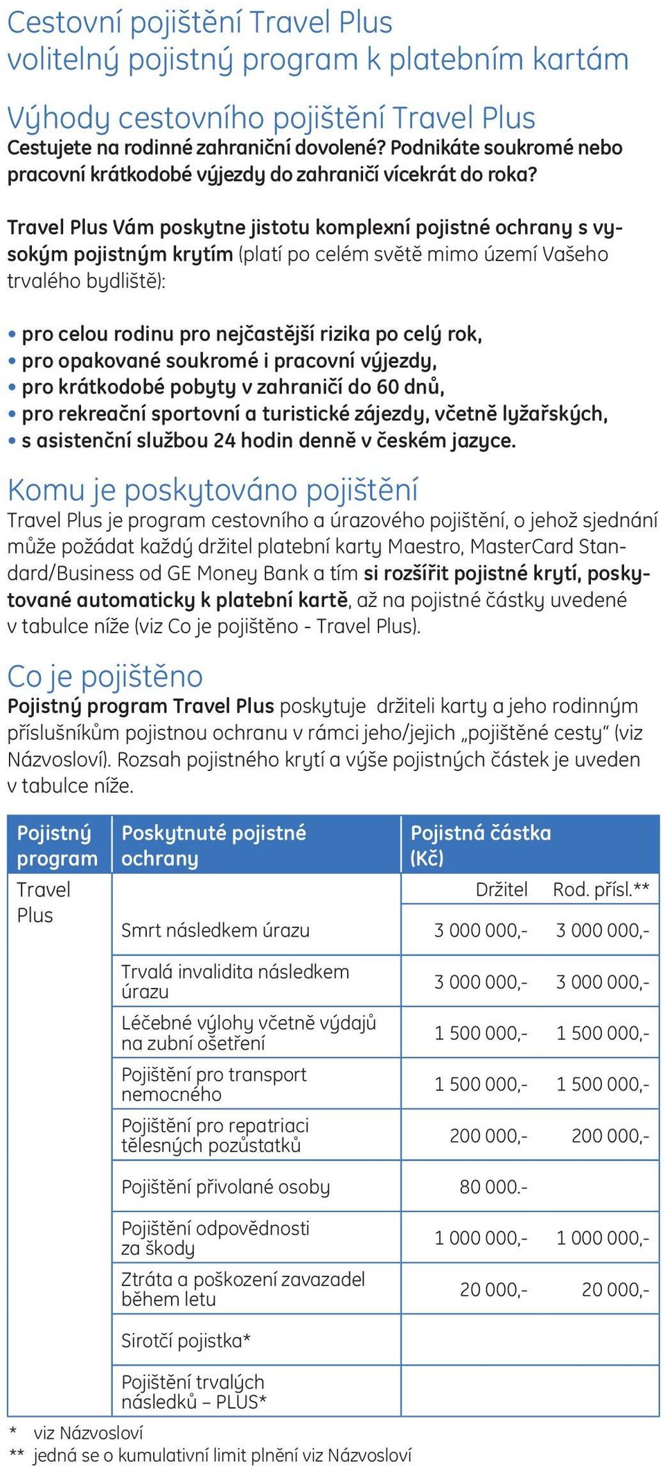 Travel Plus Vám poskytne jistotu komplexní pojistné ochrany s vysokým pojistným krytím (platí po celém světě mimo území Vašeho trvalého bydliště): pro celou rodinu pro nejčastější rizika po celý rok,