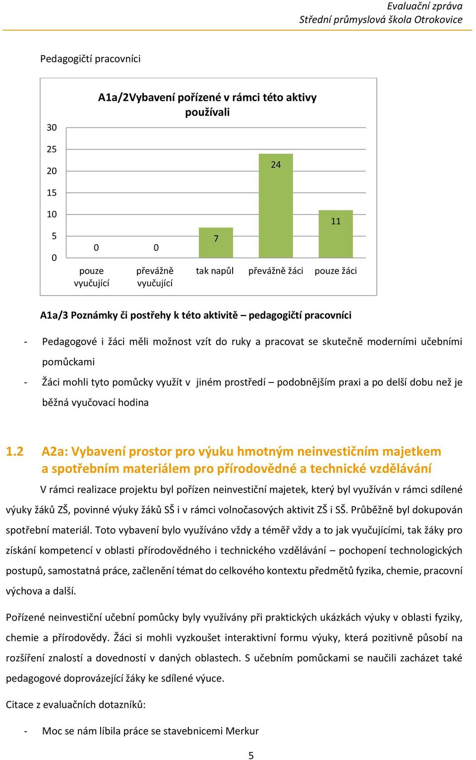 delší dobu než je běžná vyučovací hodina 1.