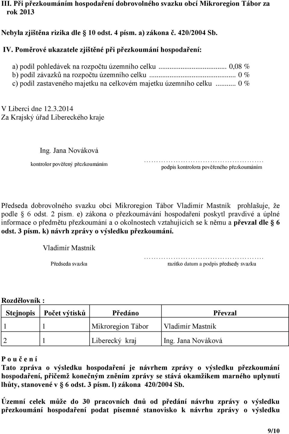 .. 0 % c) podíl zastaveného majetku na celkovém majetku územního celku... 0 % V Liberci dne 12.3.2014 Za Krajský úřad Libereckého kraje Ing. Jana Nováková kontrolor pověřený přezkoumáním.