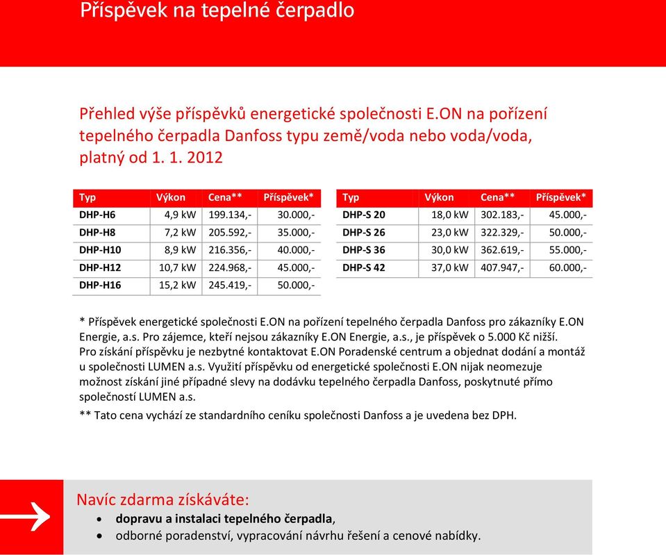 000,- DHP-H10 8,9 kw 216.356,- 40.000,- DHP-S 36 30,0 kw 362.619,- 55.000,- DHP-H12 10,7 kw 224.968,- 45.000,- DHP-S 42 37,0 kw 407.947,- 60.000,- DHP-H16 15,2 kw 245.419,- 50.