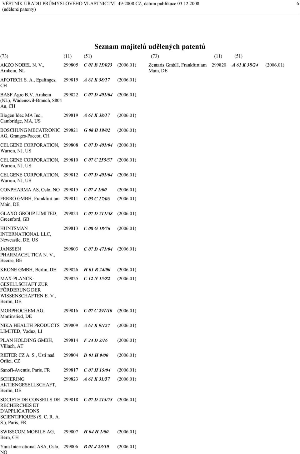 NJ, US CONPHARMA AS, Oslo, NO 299815 FERRO GMBH, Frankfurt am 299811 Main, DE GLAXO GROUP LIMITED, 299824 Greenford, GB HUNTSMAN 299813 INTERNATIONAL LLC, Newcastle, DE, US JANSSEN 299803