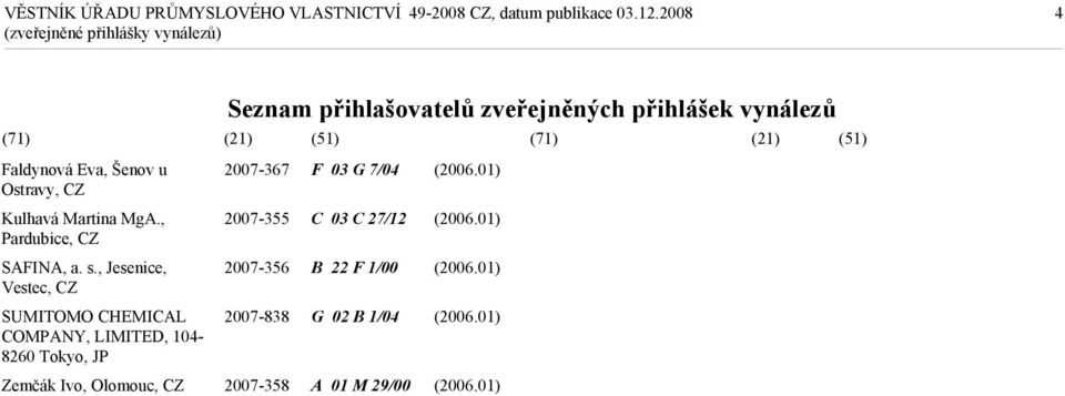 , Pardubice, 2007-355 C 03 C 27/12 SAFINA, a. s.