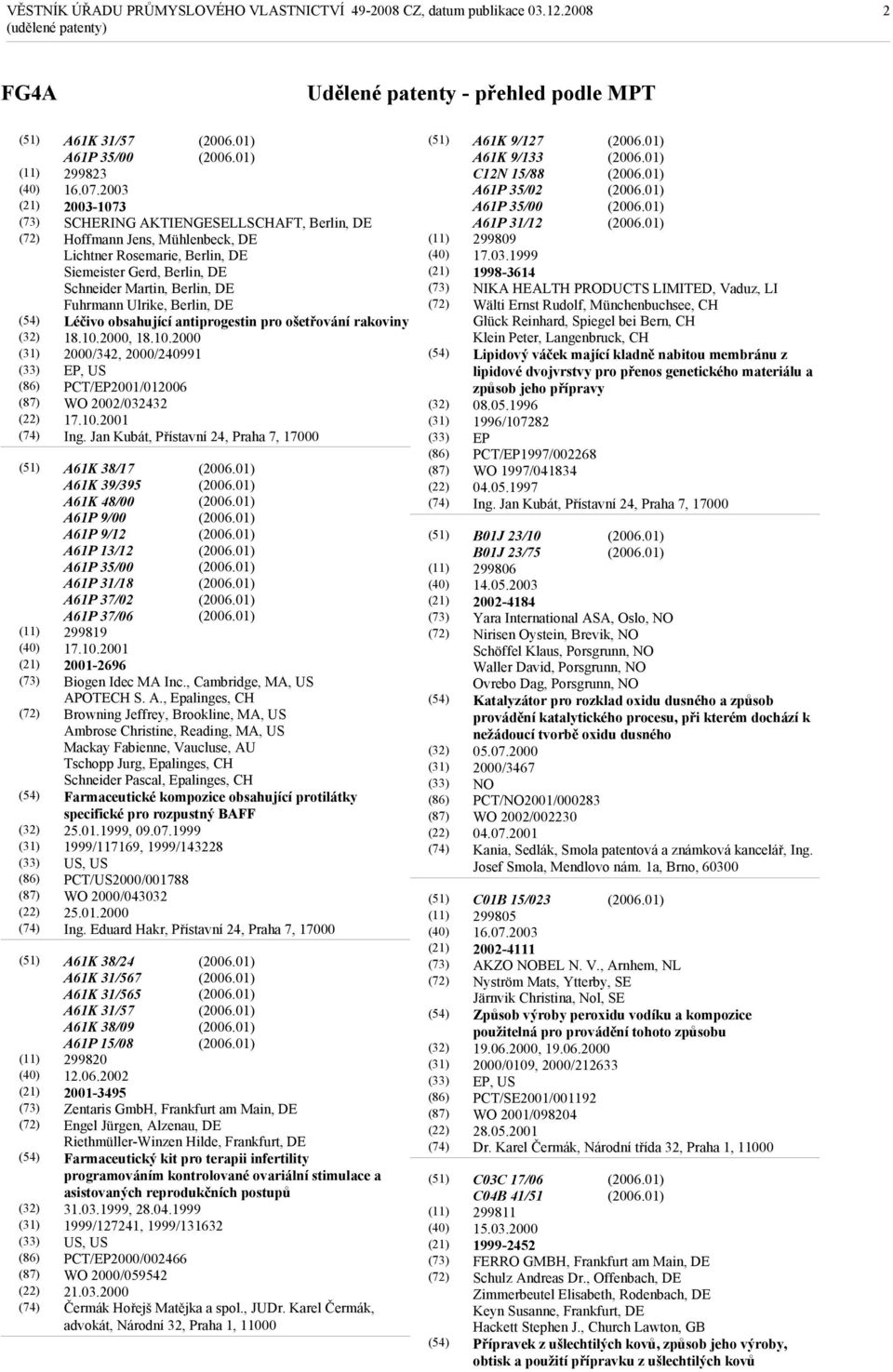 DE Léčivo obsahující antiprogestin pro ošetřování rakoviny 18.10.2000, 18.10.2000 2000/342, 2000/240991 EP, US PCT/EP2001/012006 WO 2002/032432 17.10.2001 Ing.