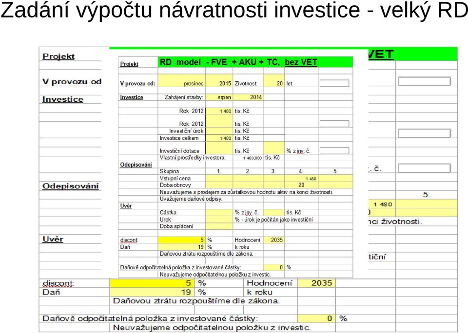 návratnosti