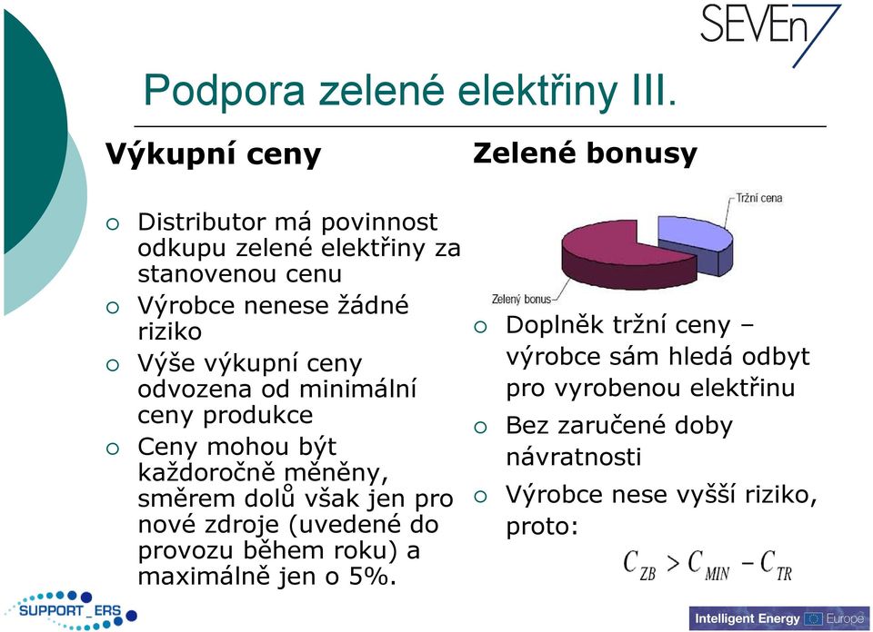 riziko Výše výkupní ceny odvozena od minimální ceny produkce Ceny mohou být každoročně měněny, směrem dolů však jen