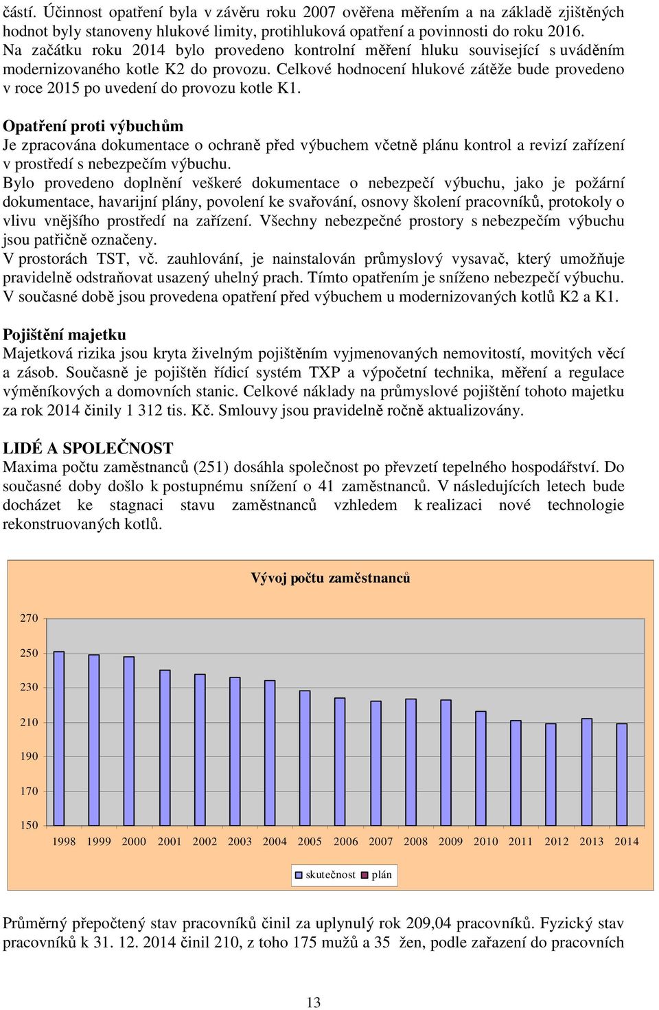 Celkové hodnocení hlukové zátěže bude provedeno v roce 2015 po uvedení do provozu kotle K1.