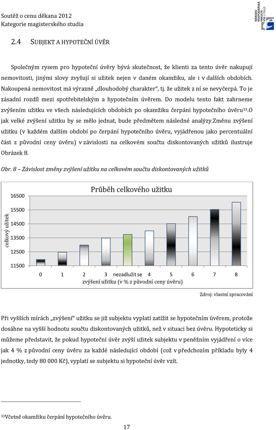 Do modelu tento fakt zahrneme zvýšením užitku ve všech následujících obdobích po okamžiku čerpání hypotečního úvěru 33.O jak velké zvýšení užitku by se mělo jednat, bude předmětem následné analýzy.