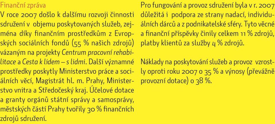 Účelové dotace a granty orgánů státní správy a samosprávy, městských částí Prahy tvořily 30 % finančních zdrojů sdružení. Pro fungování a provoz sdružení byla v r.