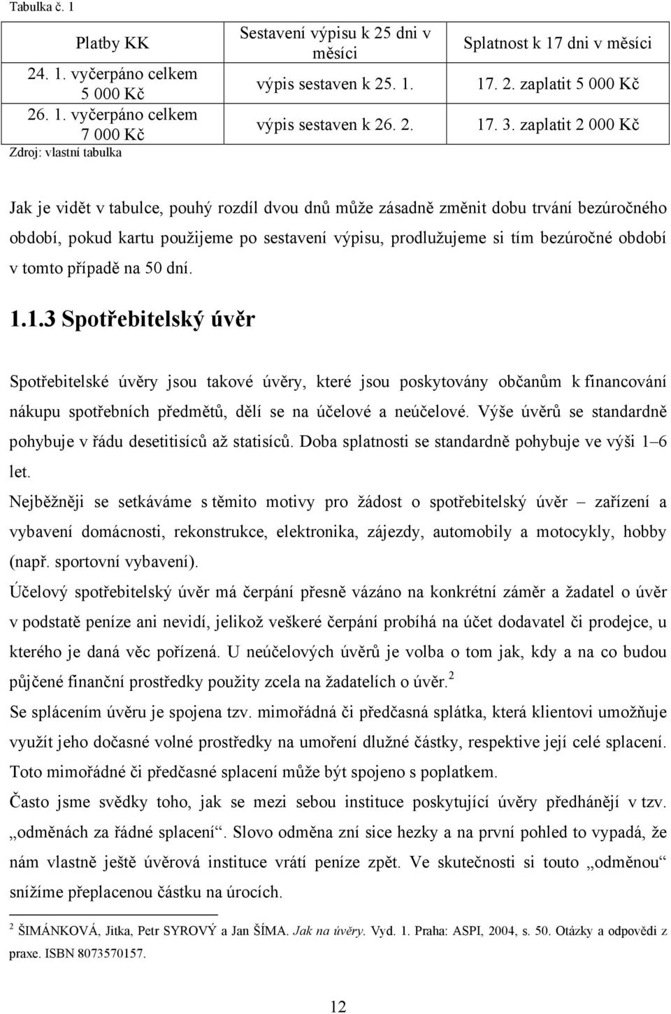 zaplatit 2 000 Kč Jak je vidět v tabulce, pouhý rozdíl dvou dnů může zásadně změnit dobu trvání bezúročného období, pokud kartu použijeme po sestavení výpisu, prodlužujeme si tím bezúročné období v