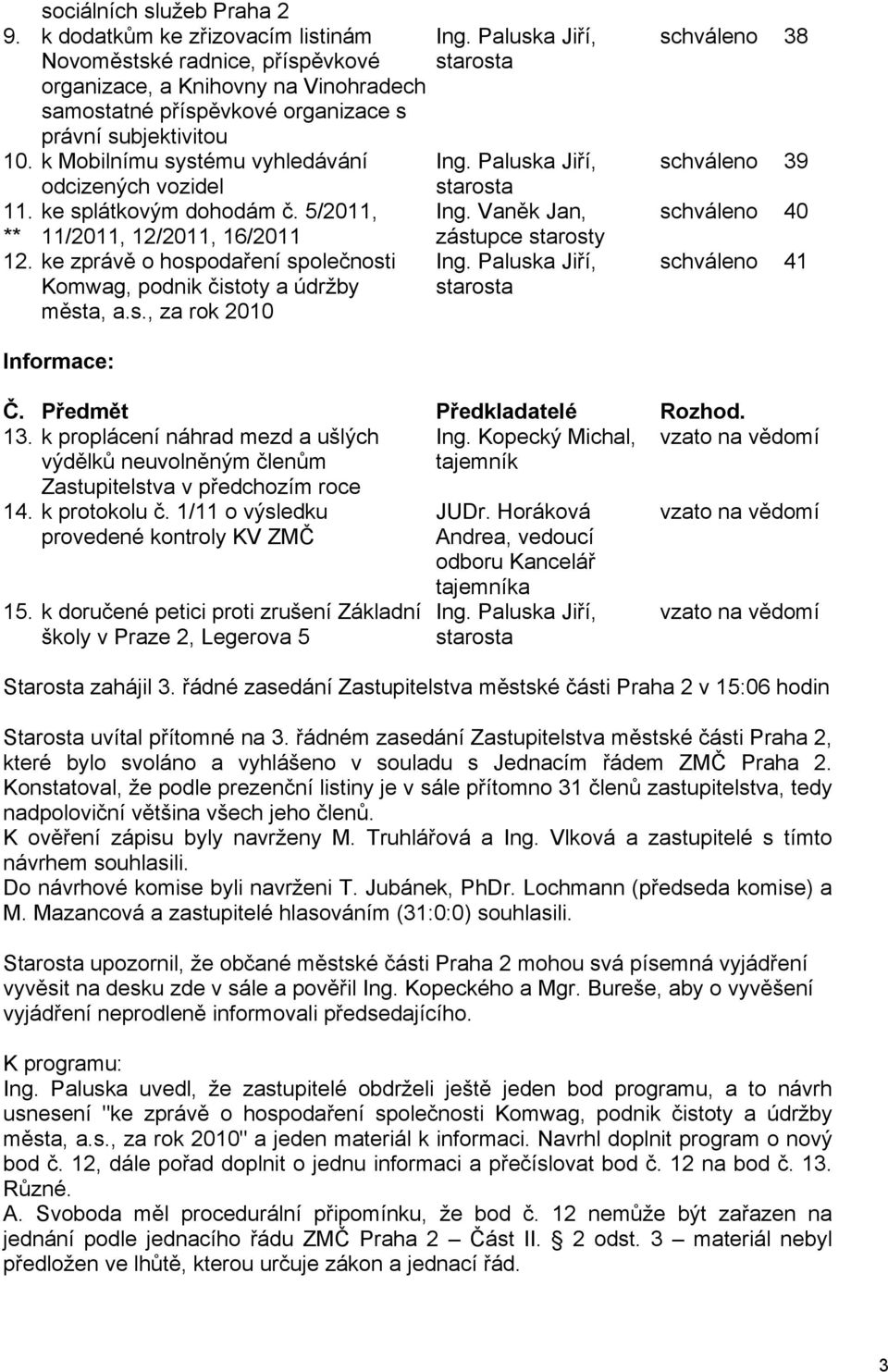 Paluska Jiří, odcizených vozidel starosta 11. ke splátkovým dohodám č. 5/2011, Ing. Vaněk Jan, ** 11/2011, 12/2011, 16/2011 12.