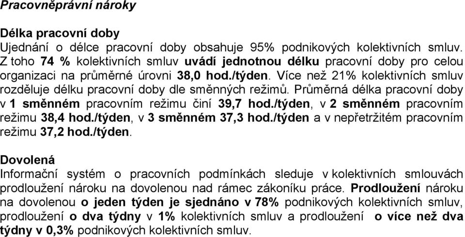 Více než 21% kolektivních smluv rozděluje délku pracovní doby dle směnných režimů. Průměrná délka pracovní doby v 1 směnném pracovním režimu činí 39,7 hod.