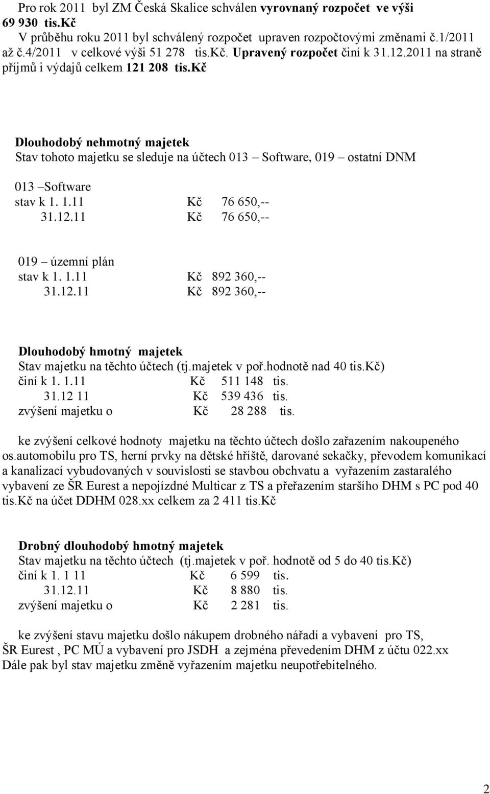 kč Dlouhodobý nehmotný majetek Stav tohoto majetku se sleduje na účtech 013 Software, 019 ostatní DNM 013 Software stav k 1. 1.11 Kč 76 650,-- 31.12.11 Kč 76 650,-- 019 územní plán stav k 1. 1.11 Kč 892 360,-- 31.