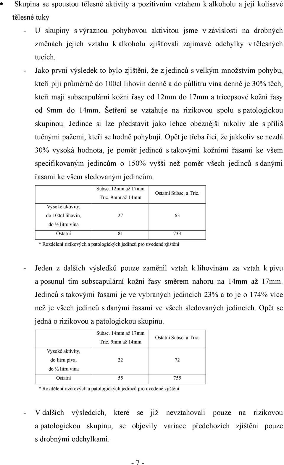 - Jako první výsledek to bylo zjištění, že z jedinců s velkým množstvím pohybu, kteří pijí průměrně do 100cl lihovin denně a do půllitru vína denně je 30% těch, kteří mají subscapulární kožní řasy od