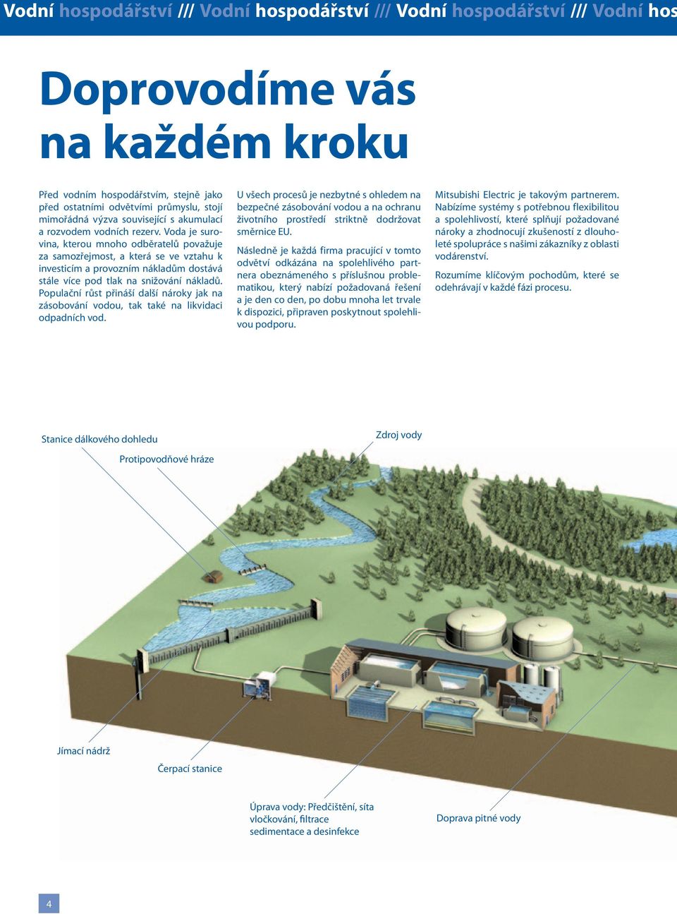 Voda je surovina, kterou mnoho odběratelů považuje za samozřejmost, a která se ve vztahu k investicím a provozním nákladům dostává stále více pod tlak na snižování nákladů.