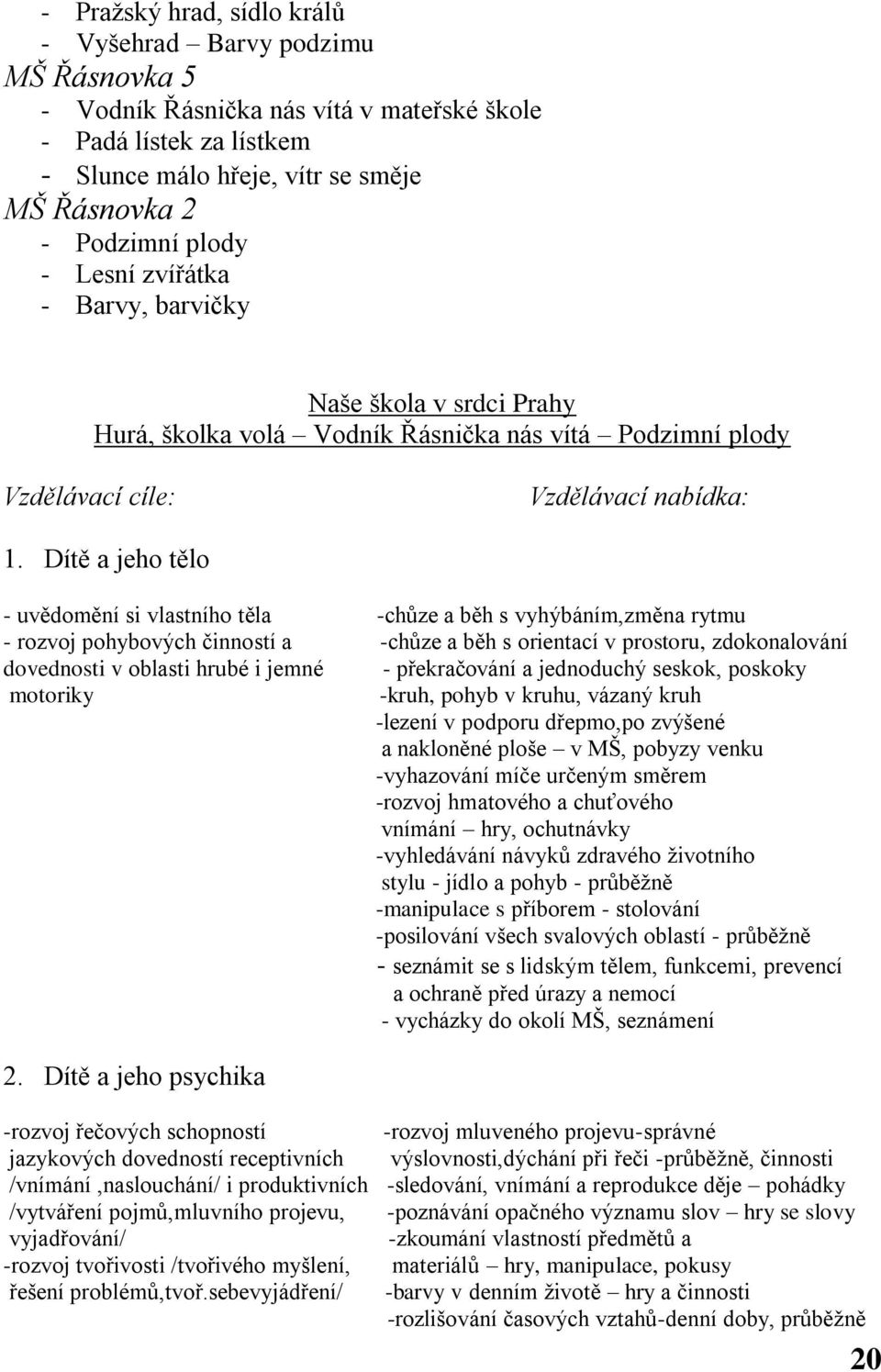 Dítě a jeho tělo - uvědomění si vlastního těla -chůze a běh s vyhýbáním,změna rytmu - rozvoj pohybových činností a -chůze a běh s orientací v prostoru, zdokonalování dovednosti v oblasti hrubé i